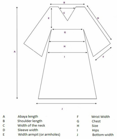 Size Guide Chart - Ba-Pardah (The Abaya World)